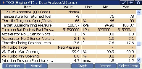2000 RPM preview